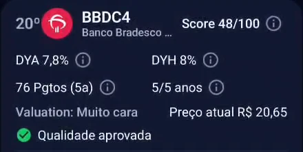 Card de BBDC4 no Ranking do Meu Invest: Score 48/100, DYA 7,8%, DYH 8%, preço atual R$ 20,65.